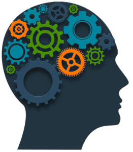 Trifecta Growth Insitute 3 Parts of the Mind